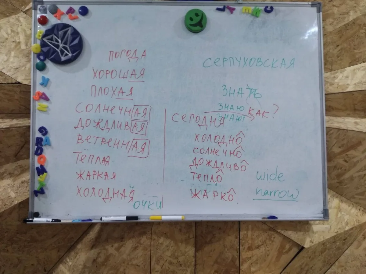 Tableau de cours de russe à Sotchi : vocabulaire de la météo en cyrillique